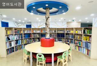 û�ɾ��п� �������